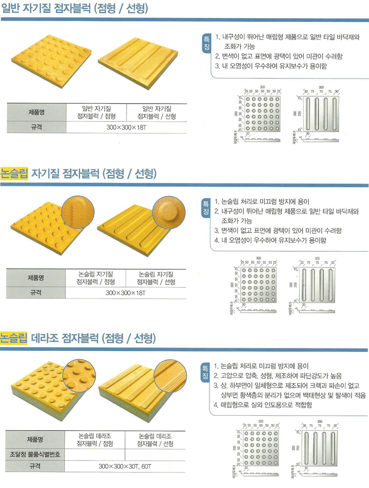 사용자 등록이미지